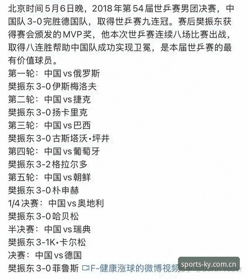 资深球迷实测：在ky体育平台追踪德国队世界杯名单的完整体验与心得
