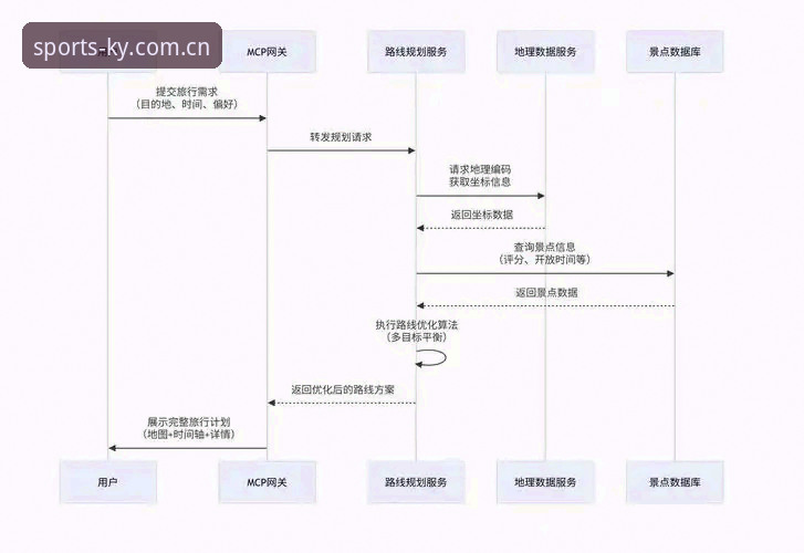 ky体育平台官方网站安装全流程深度剖析：从下载到登录的一站式指南